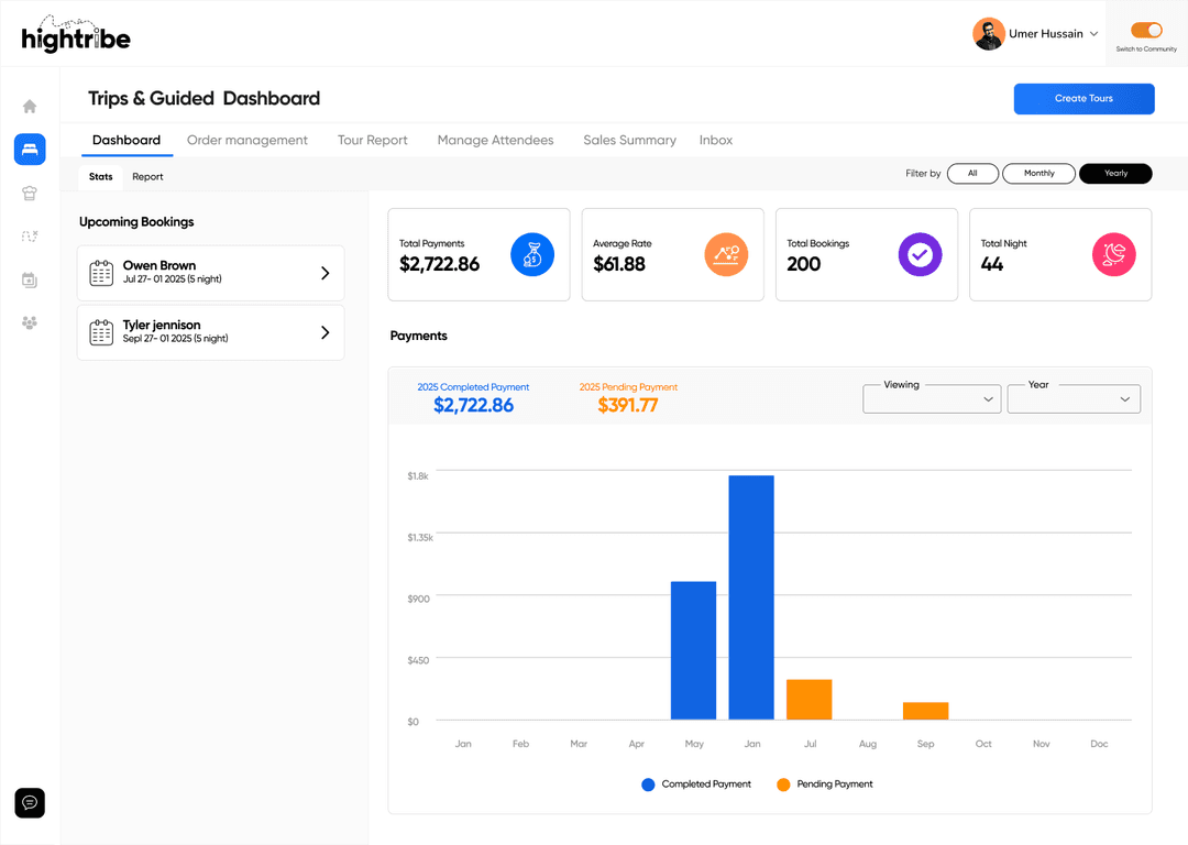 Booking Tools Dashboard - Blurred